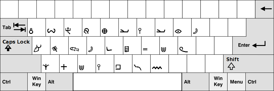 Neo-Paleo Layout in Ancient Hebrew 6000-1700 BCE font