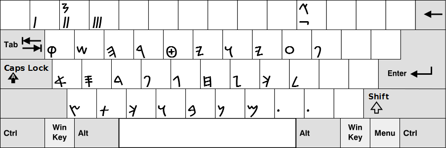 Neo-Paleo Layout in Noto Sans Phoenician font