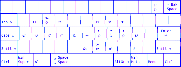 Capewell-QWERF 2006 (Baybayin)