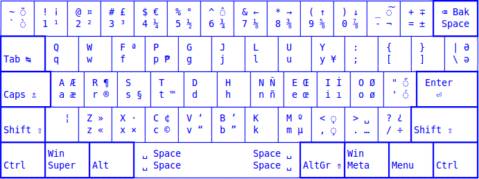 Colemak (Latin)