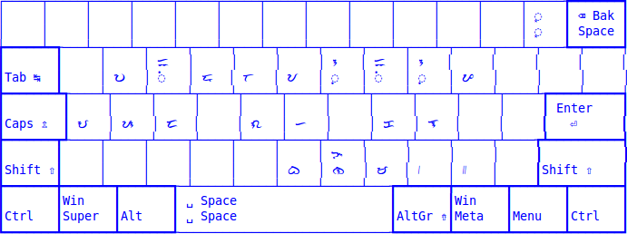 QWERTY (Baybayin)