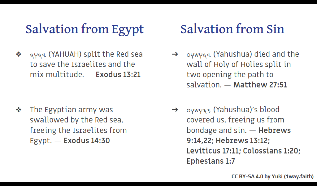 Feast of 𐤉𐤄𐤅𐤄 (YAHUAH)'s Passover slide-05