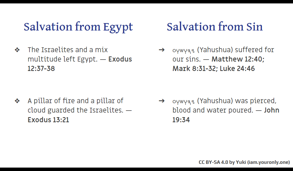 Feast of 𐤉𐤄𐤅𐤄 (YAHUAH)'s Passover slide-04