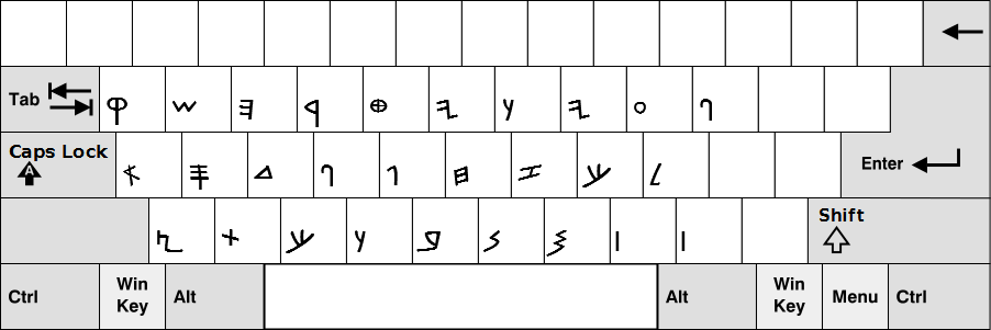 Neo-Paleo Layout in Paleo-Hebrew Gezer 1000-901 BCE font