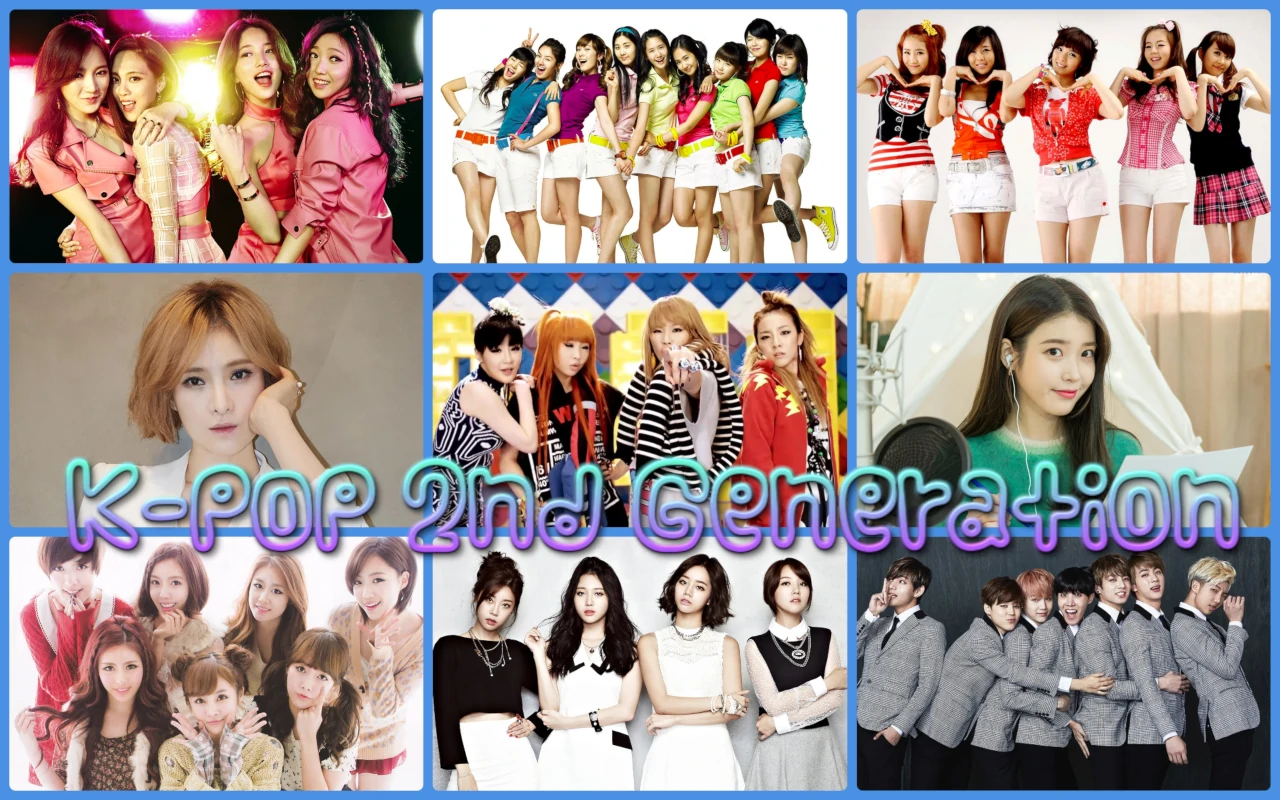 2nd generation modern K-pop (2002–2011)