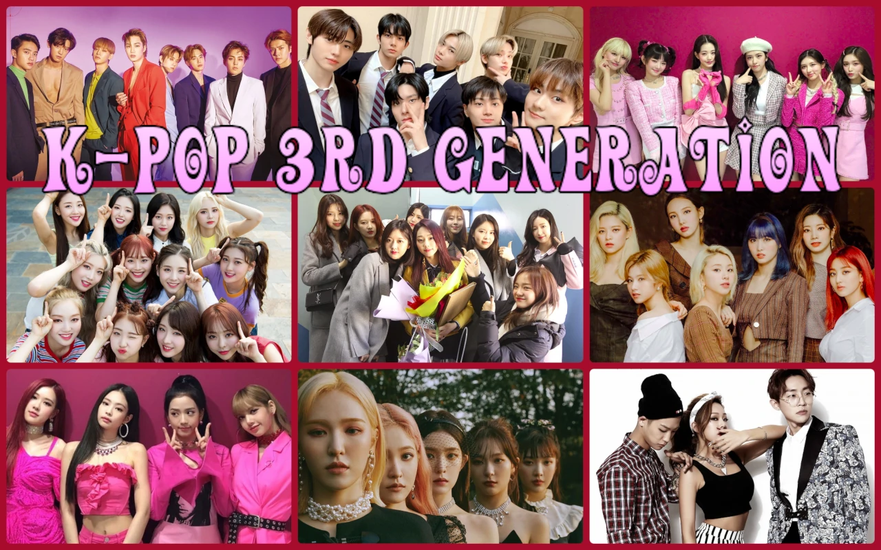 3rd Generation Modern K-pop (2012–2021)
