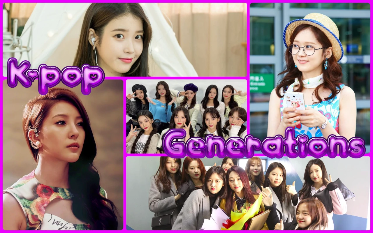 Most Coherent List of K-pop Generations